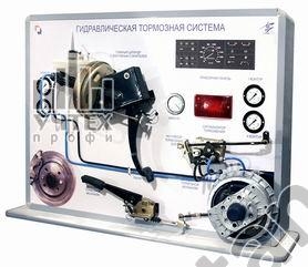Гидравлическая тормозная система НТЦ-15.41