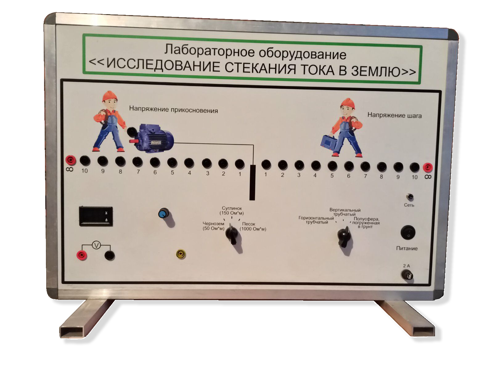 Типовой комплект учебного оборудования «Исследование явлений при стекании тока в землю»